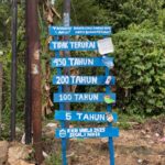 dokumentasi pemasangan plang sampah